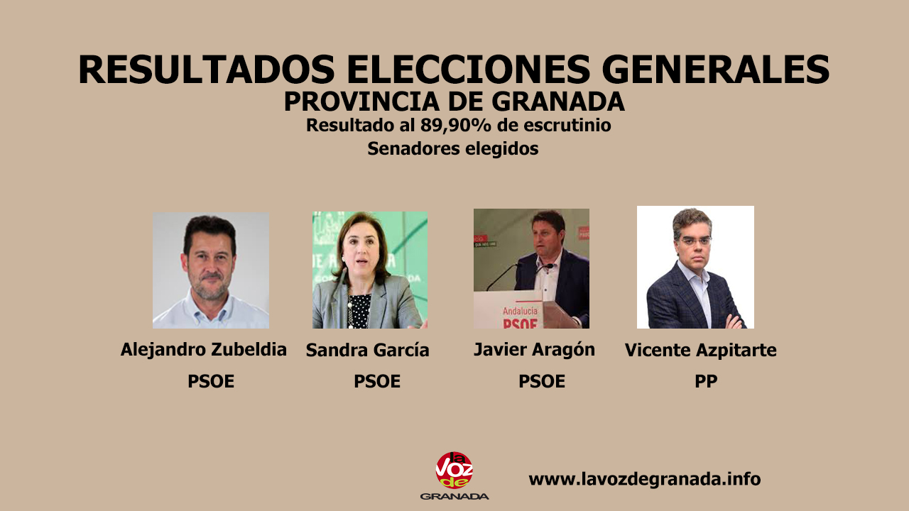 #28A: El PSOE consigue 3 senadores y el PP 1 representante en la Cámara Alta
