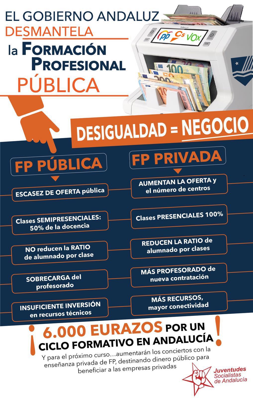 JSA Granada rechaza el “desmantelamiento” de la FP pública que realiza la Junta