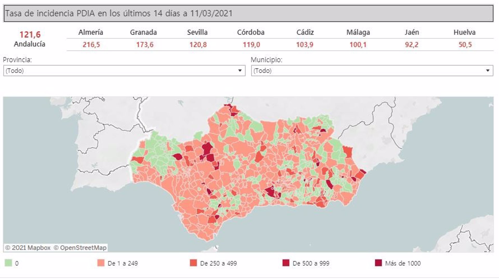 Ocho municipios de la provincia de Granada superan la tasa 500 y tres de ellos la 1000